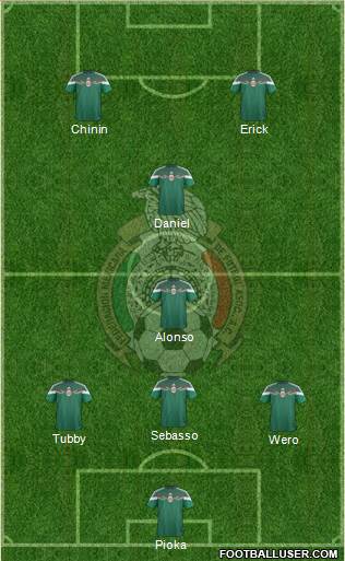 Mexico Formation 2014