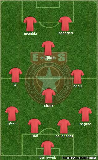 Etoile Sportive du Sahel Formation 2014