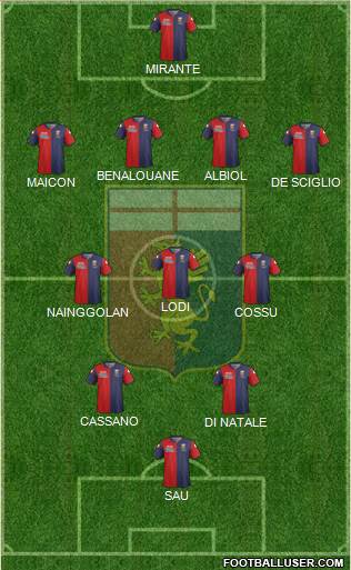 Genoa Formation 2014