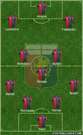 Genoa Formation 2014