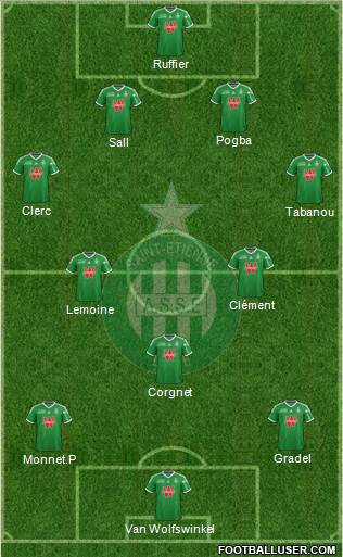 A.S. Saint-Etienne Formation 2014