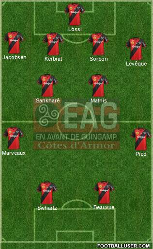 En Avant de Guingamp Formation 2014