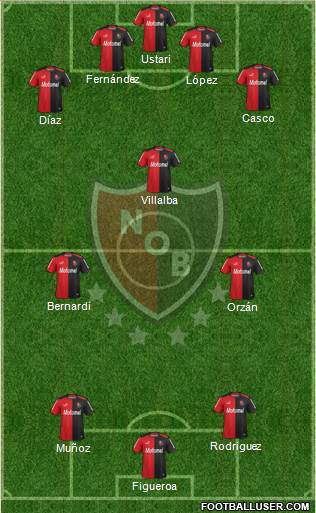 Newell's Old Boys Formation 2014