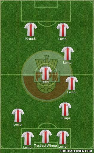 Poland Formation 2014