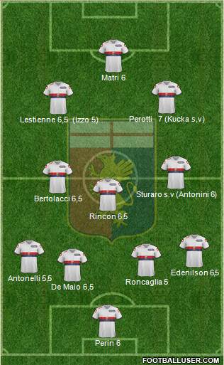 Genoa Formation 2014