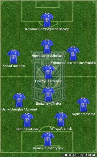 Lech Poznan Formation 2014