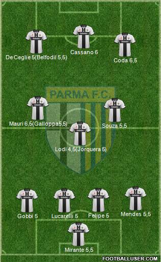 Parma Formation 2014