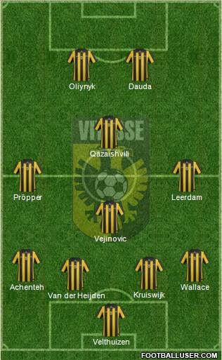 Vitesse Formation 2014