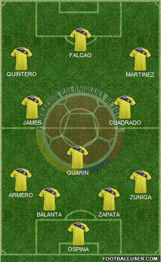 Colombia Formation 2014