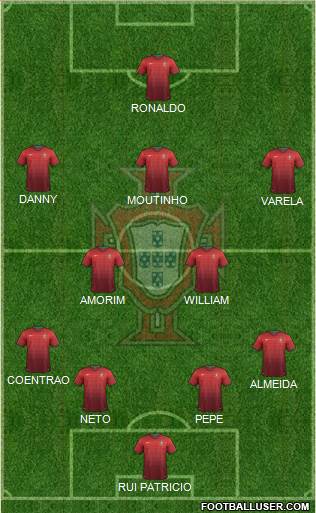 Portugal Formation 2014