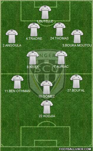 Angers SCO Formation 2014