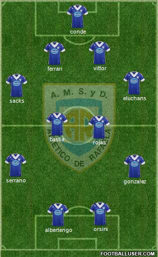 Atlético Rafaela Formation 2014