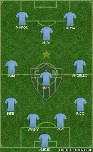 C Atlético Mineiro Formation 2014