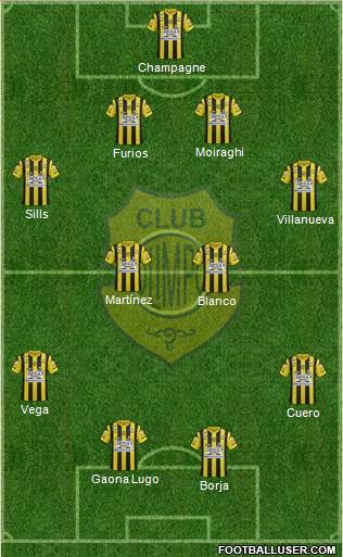 Olimpo de Bahía Blanca Formation 2014