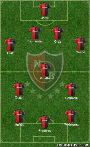 Newell's Old Boys Formation 2014