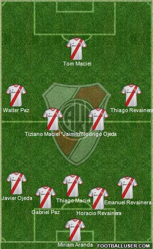 River Plate Formation 2014