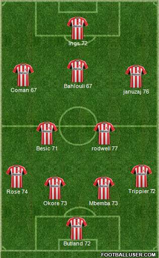 Sunderland Formation 2014