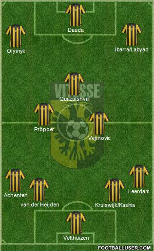 Vitesse Formation 2014