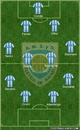 Atlético Rafaela Formation 2014