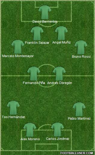 Celtic Formation 2014