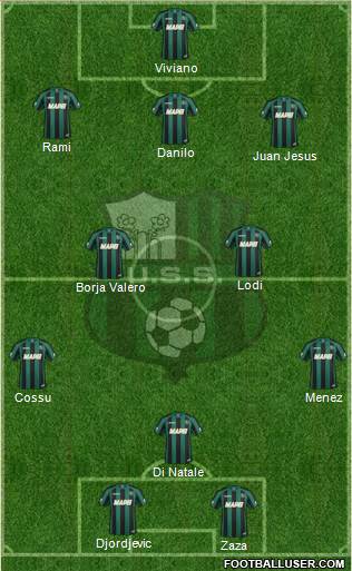 Sassuolo Formation 2014