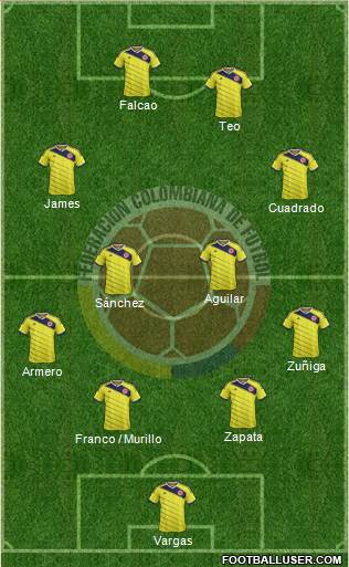 Colombia Formation 2014