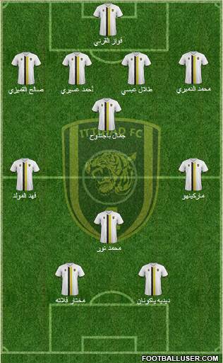 Al-Ittihad (KSA) Formation 2014