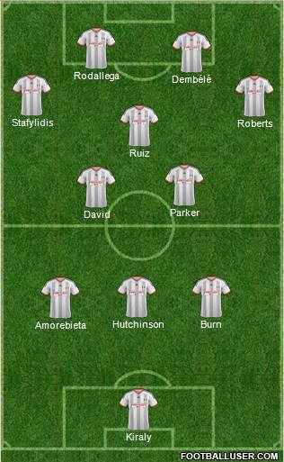 Fulham Formation 2014