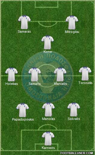 Greece Formation 2014