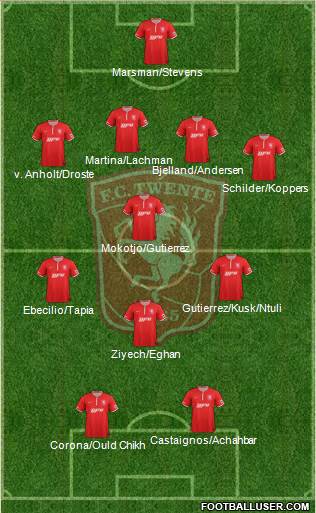 FC Twente Formation 2014