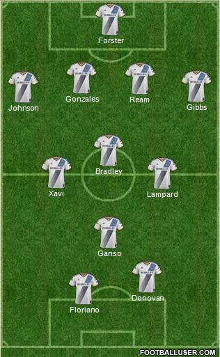 Los Angeles Galaxy Formation 2014