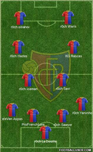 FC Basel Formation 2014