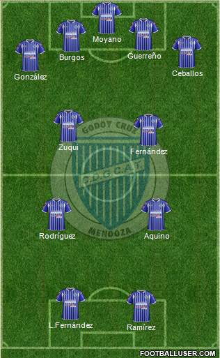 Godoy Cruz Antonio Tomba Formation 2014