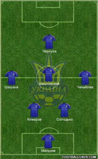 Ukraine Formation 2014