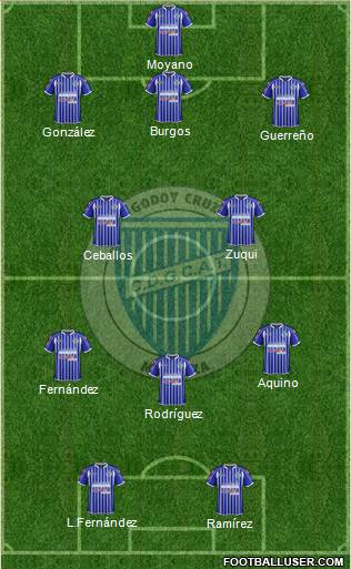 Godoy Cruz Antonio Tomba Formation 2014