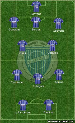 Godoy Cruz Antonio Tomba Formation 2014