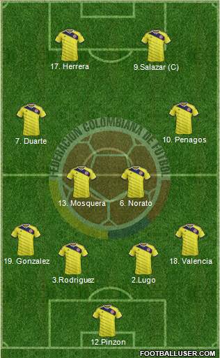 Colombia Formation 2014