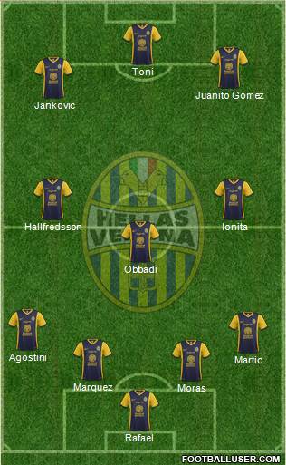 Hellas Verona Formation 2014