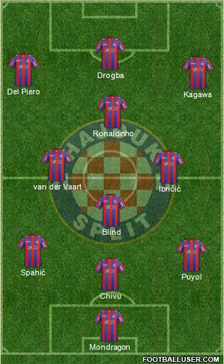 HNK Hajduk Formation 2014