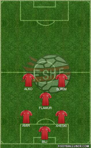 Albania Formation 2014