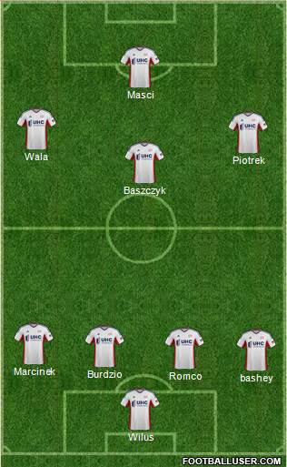 New England Revolution Formation 2014