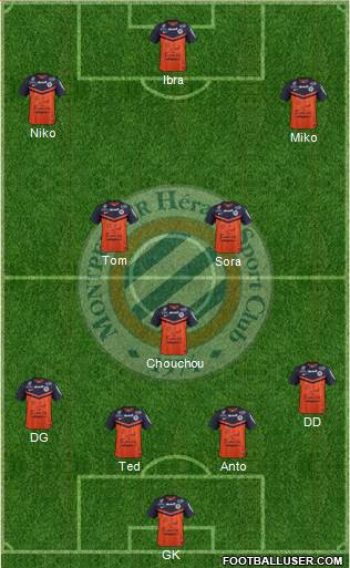 Montpellier Hérault Sport Club Formation 2014