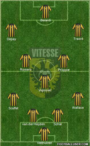 Vitesse Formation 2014