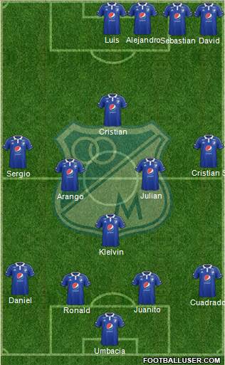 CD Los Millonarios Formation 2014