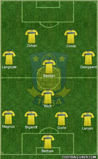 Brøndbyernes Idrætsforening Formation 2014