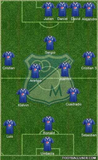 CD Los Millonarios Formation 2014