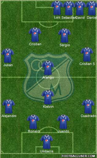 CD Los Millonarios Formation 2014