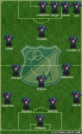 CD Los Millonarios Formation 2014