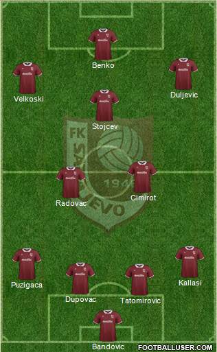 FK Sarajevo Formation 2014