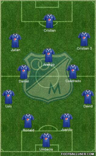 CD Los Millonarios Formation 2014